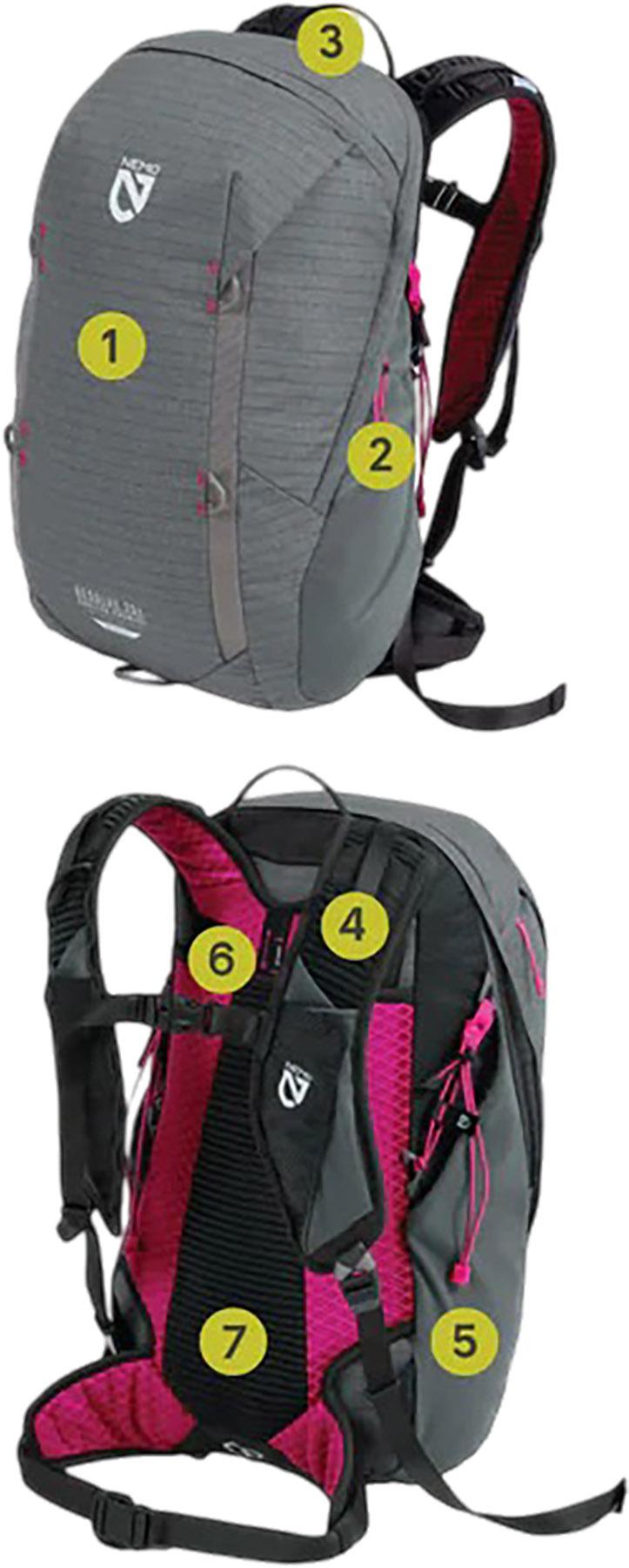 Product gallery image number 3 for product Resolve Endless Promise Technical Active Daypack 25L - Women's