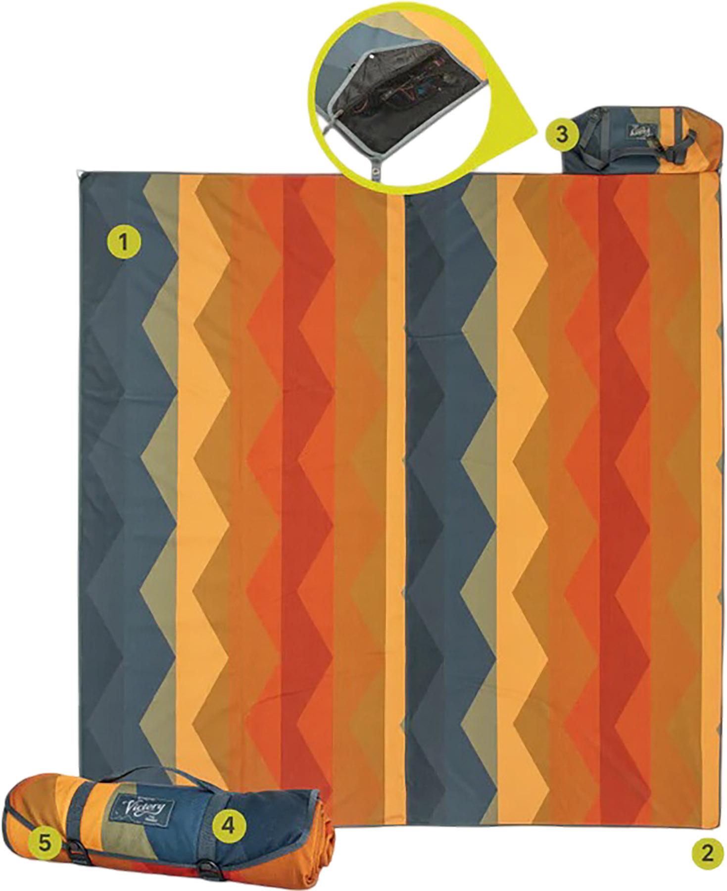 Product gallery image number 10 for product Victory Patio Medium Blanket
