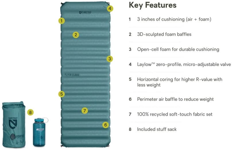 Product gallery image number 3 for product Flyer Cloud Self-Inflating Sleeping Pad - Long/Wide