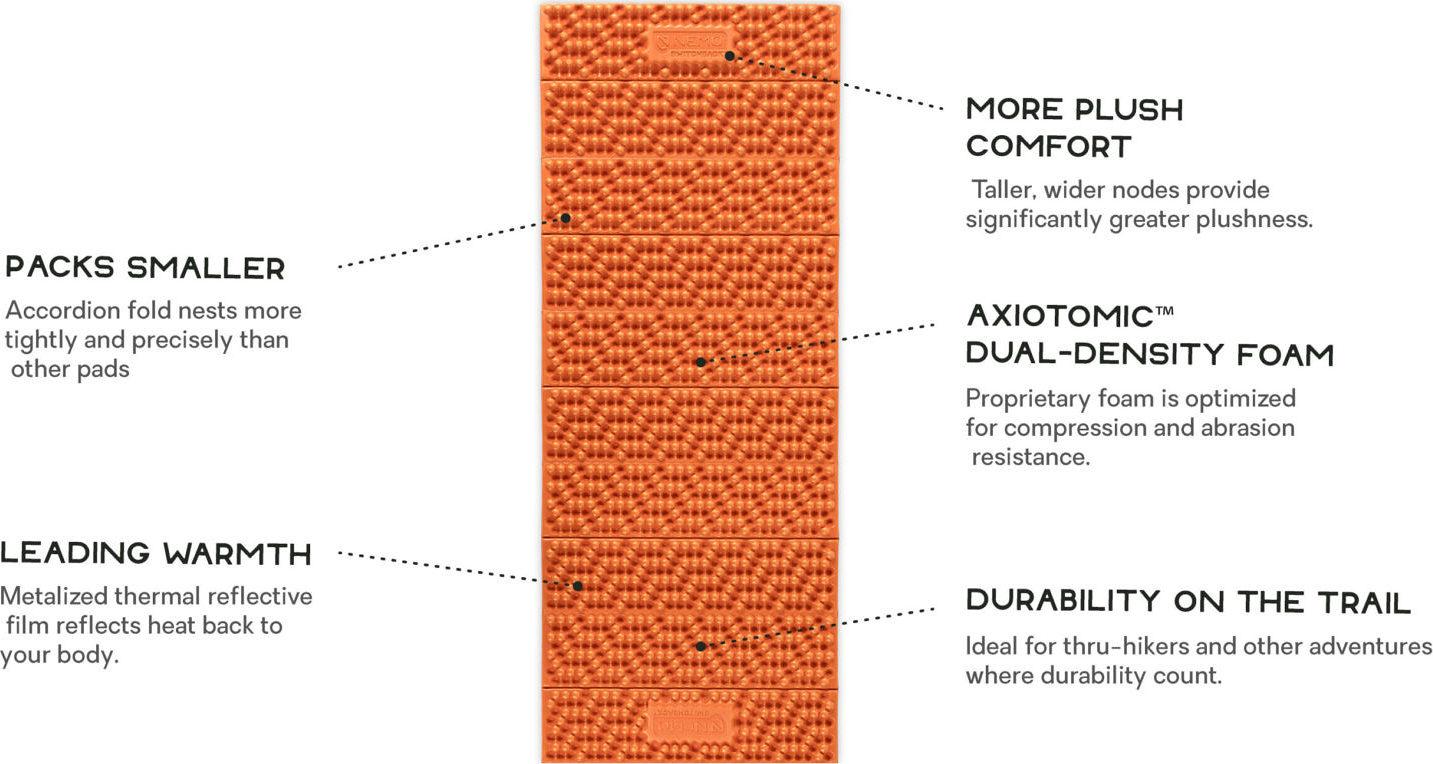 Product gallery image number 2 for product Switchback Insulated Short Ultralight Sleeping Pad