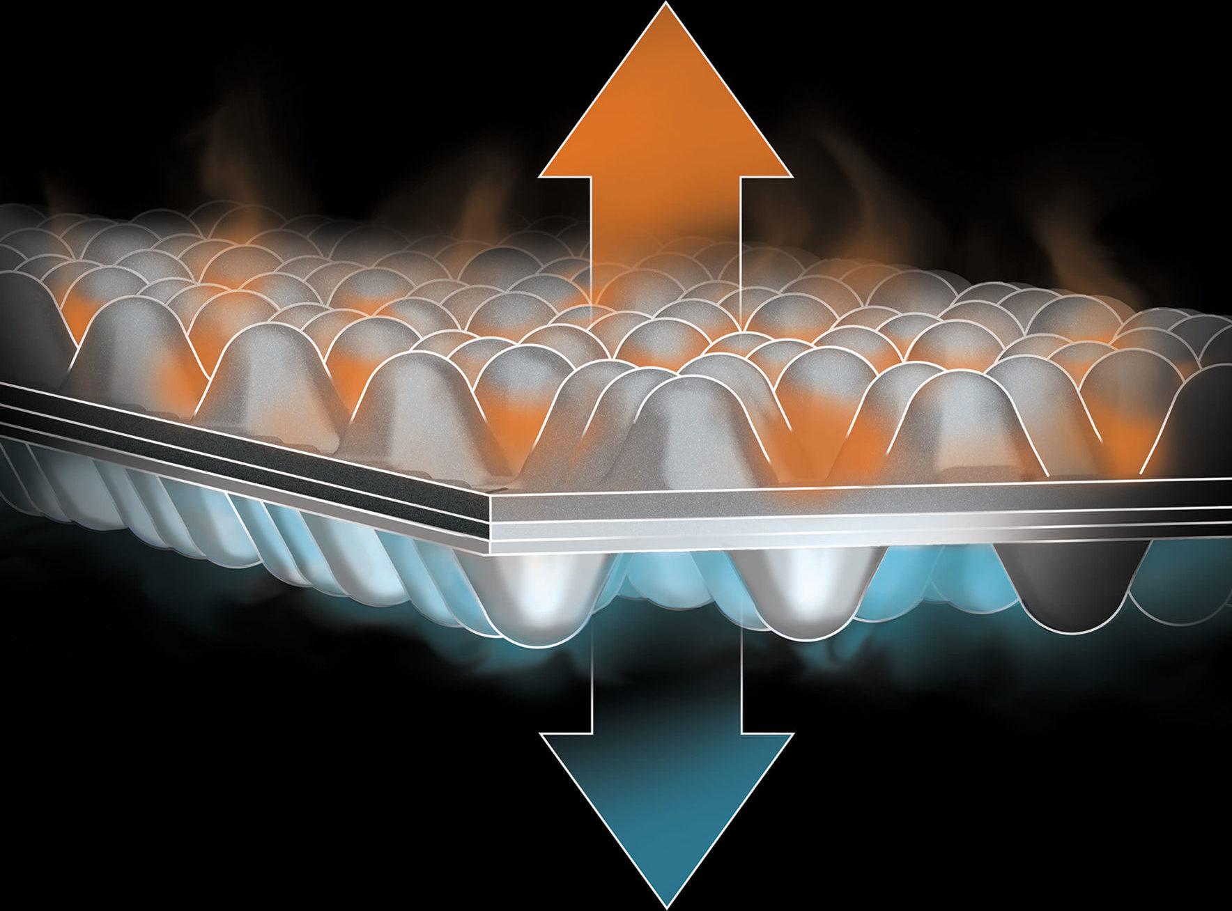 Product gallery image number 7 for product Switchback Insulated Short Ultralight Sleeping Pad