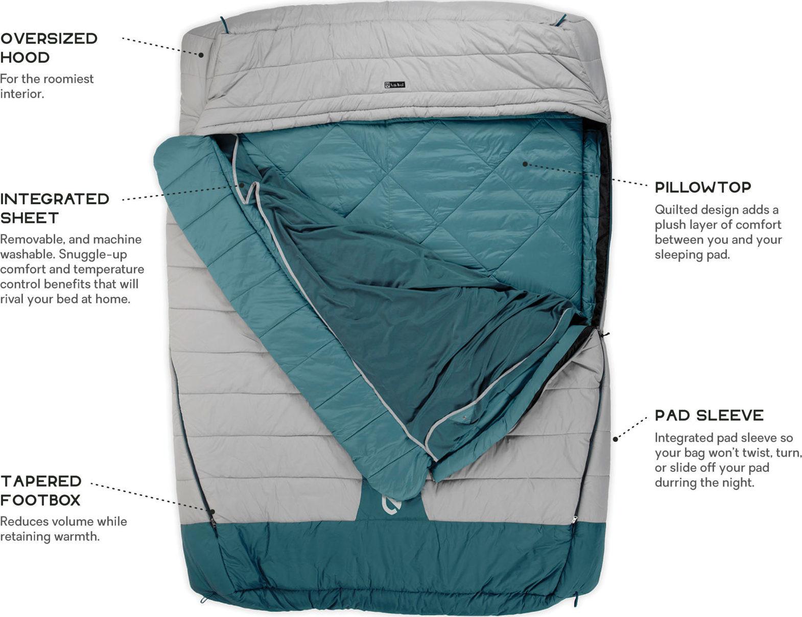 Product gallery image number 2 for product Jazz Luxury Duo Synthetic Sleeping Bag 20F/-7C - Double - Unisex