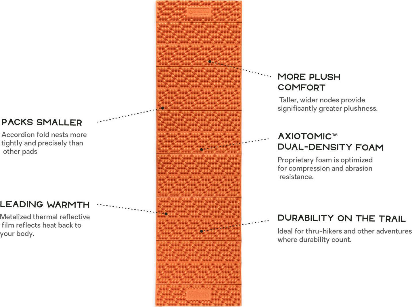 Product gallery image number 2 for product Switchback Insulated Regular Ultralight Sleeping Pad