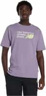 Colour: Candied Violet