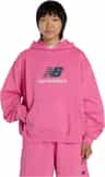 Colour: Pink Satin