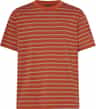 Colour: Grenache - Auburn Stripes