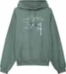 Couleur: Aviator Green