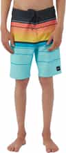 Colour: Turquoise