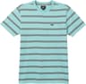 Colour: Aqua Haze