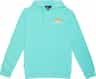 Colour: Turquoise