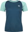 Couleur: Petrol Blue