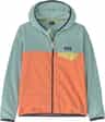 Colour: Peach Sherbet