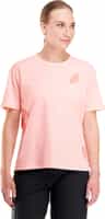 Colour: Grapefruit