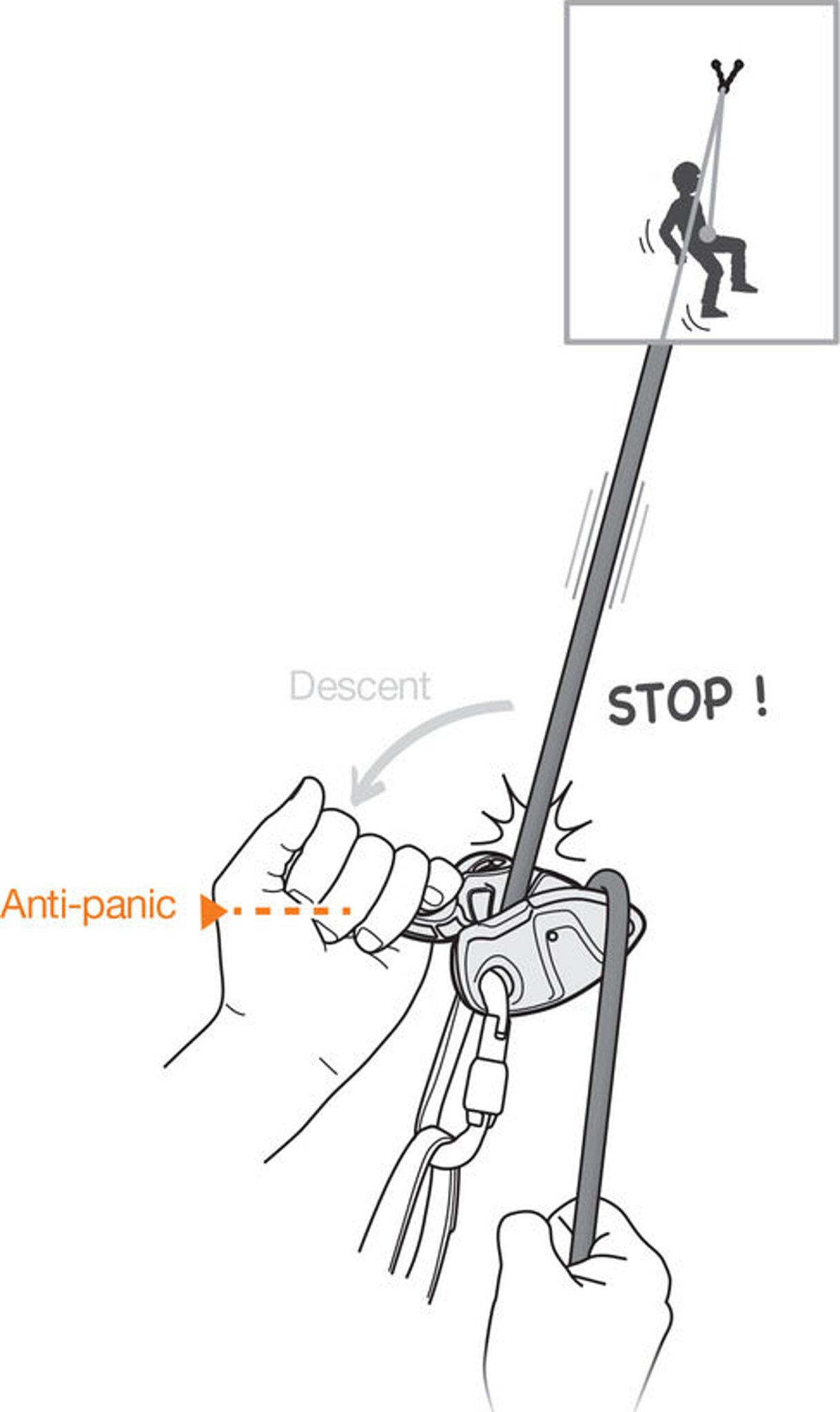 Product gallery image number 3 for product Appareil d’assurage Grigri +