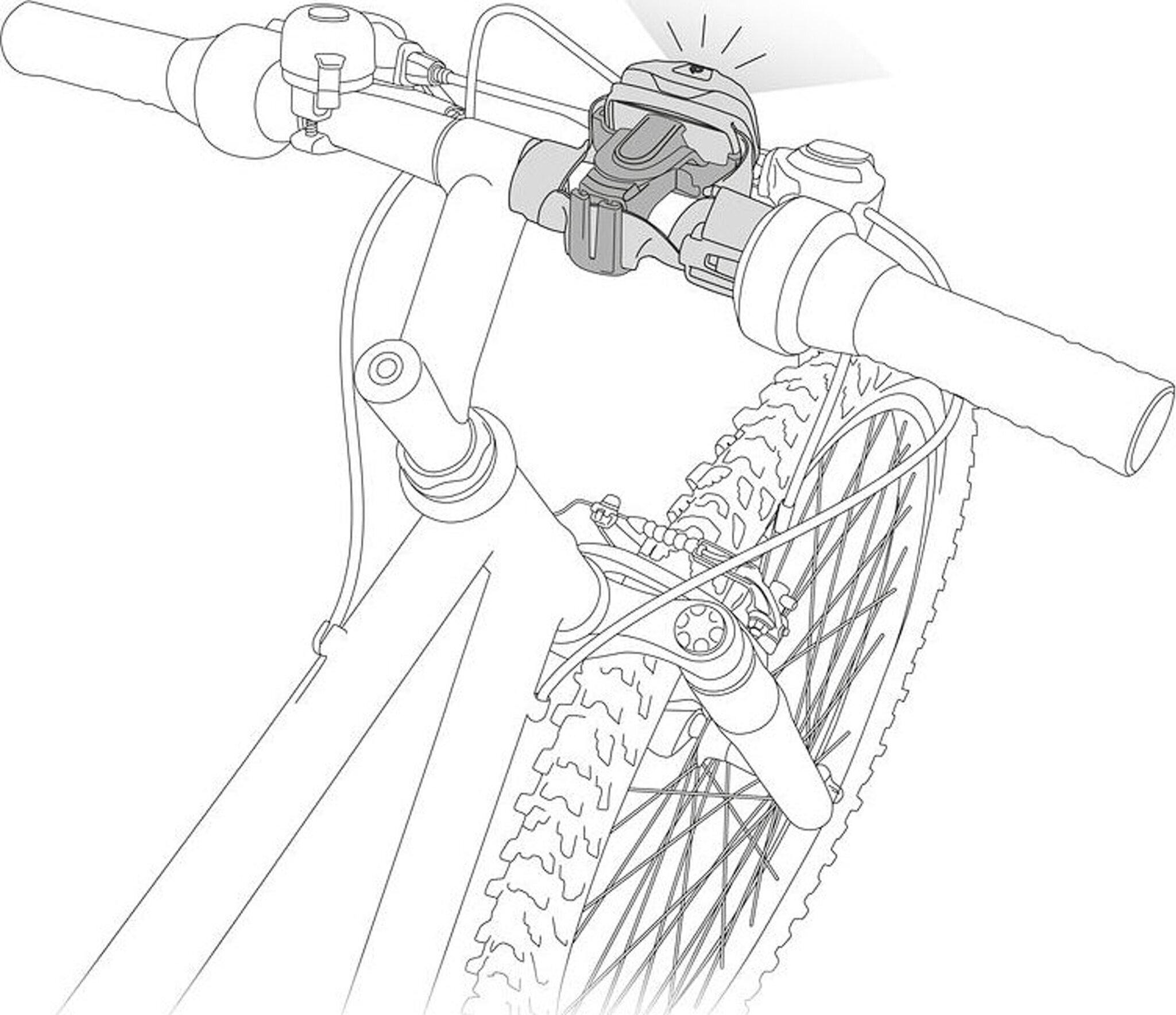 Product gallery image number 2 for product Bike adapt for Petzl headlamp