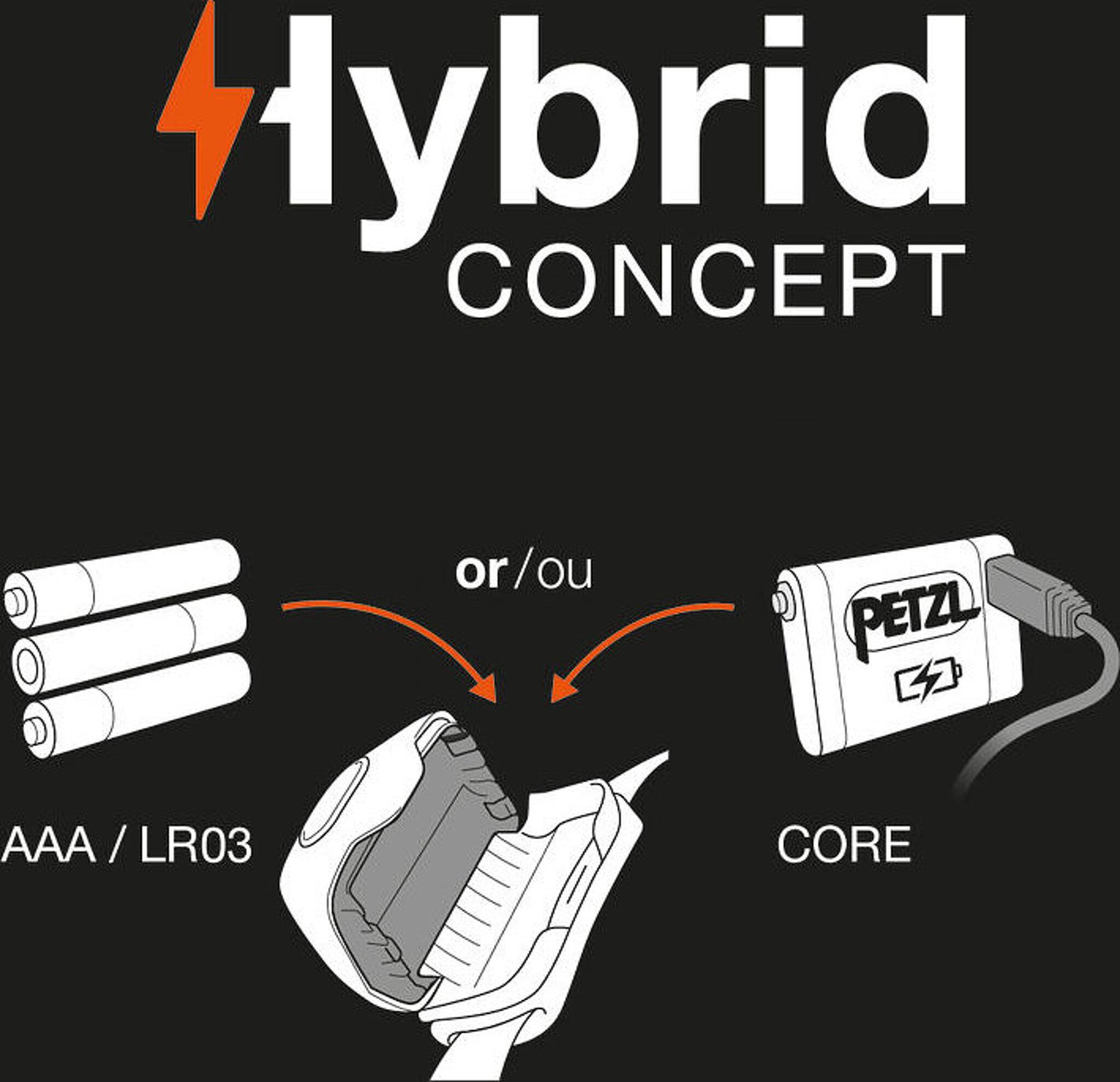 Product gallery image number 5 for product ACTIK CORE 600 lumens with ACCU CORE battery Headlamp