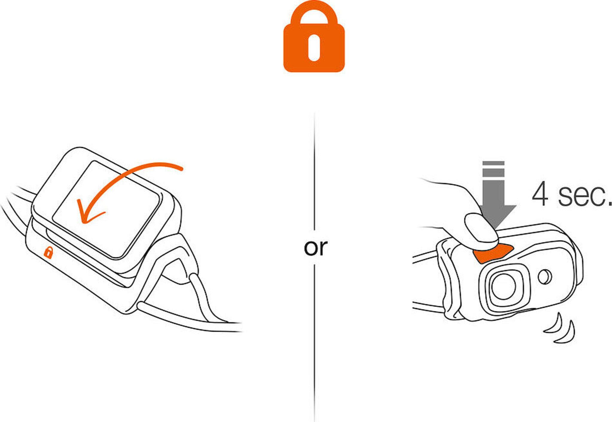 Product gallery image number 3 for product BINDI 200 lumens Headlamp