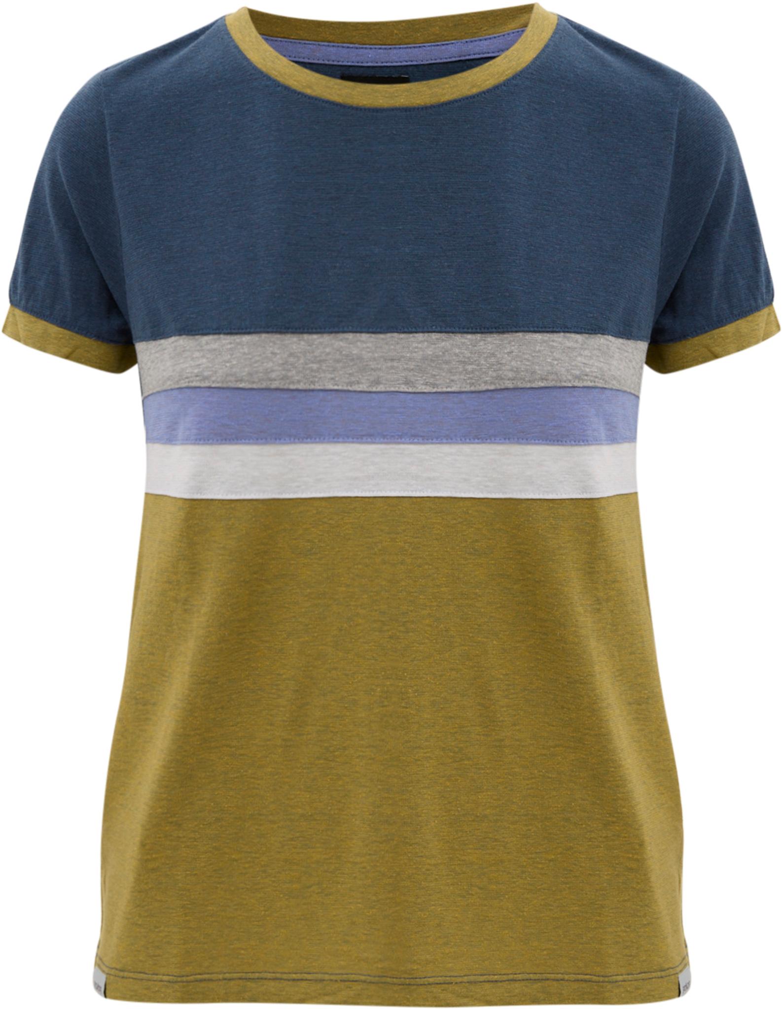 Nautical