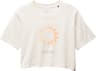 Couleur: Canvas Sun City