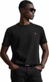 Colour: Ralph Lauren Black