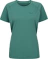 Colour: Eucalyptus