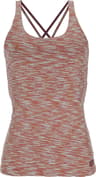 Colour: Red Grapefruit