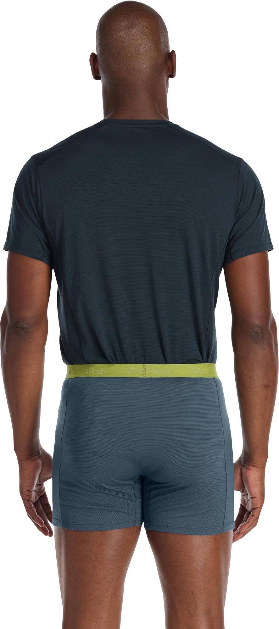 Product gallery image number 5 for product Syncrino Boxers - Men's