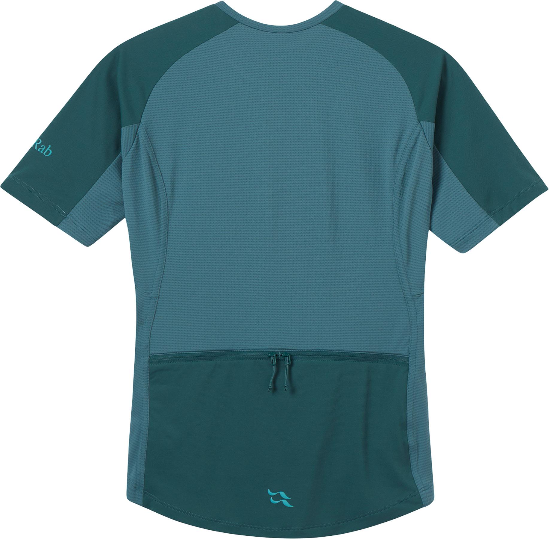 Product gallery image number 3 for product Cinder Tract Cycling Jersey - Women's