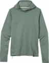 Colour: Sage