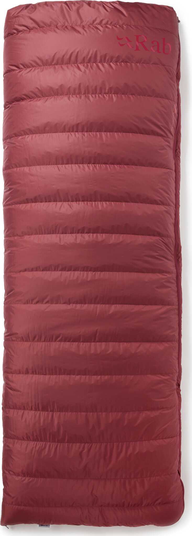 Oxblood Red