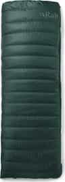 Colour: Pine