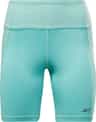 Couleur: Semi Classic Teal