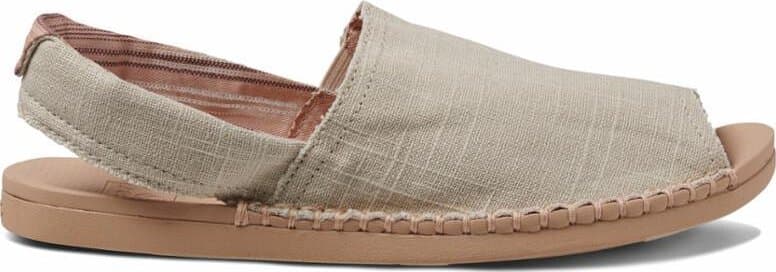 Product gallery image number 4 for product Escape Sling Shoes - Women's