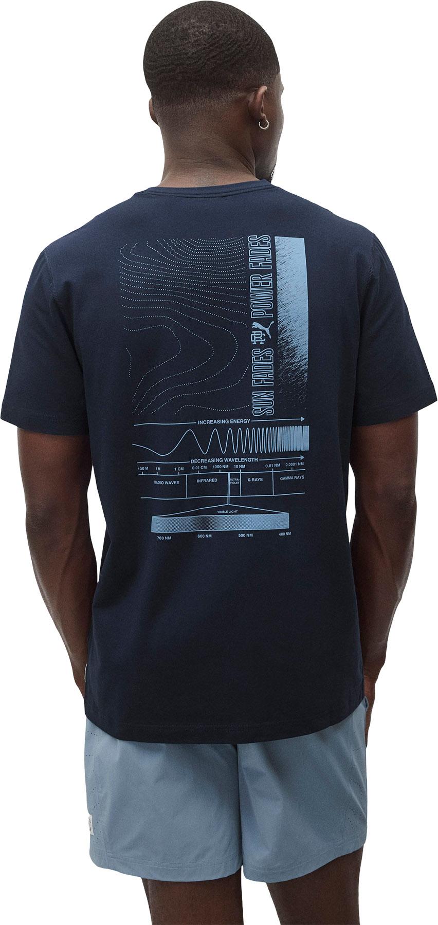 Product gallery image number 8 for product T-shirt de tous les jours Puma X Reigning Champ - Homme