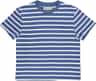 Colour: Multi Blue