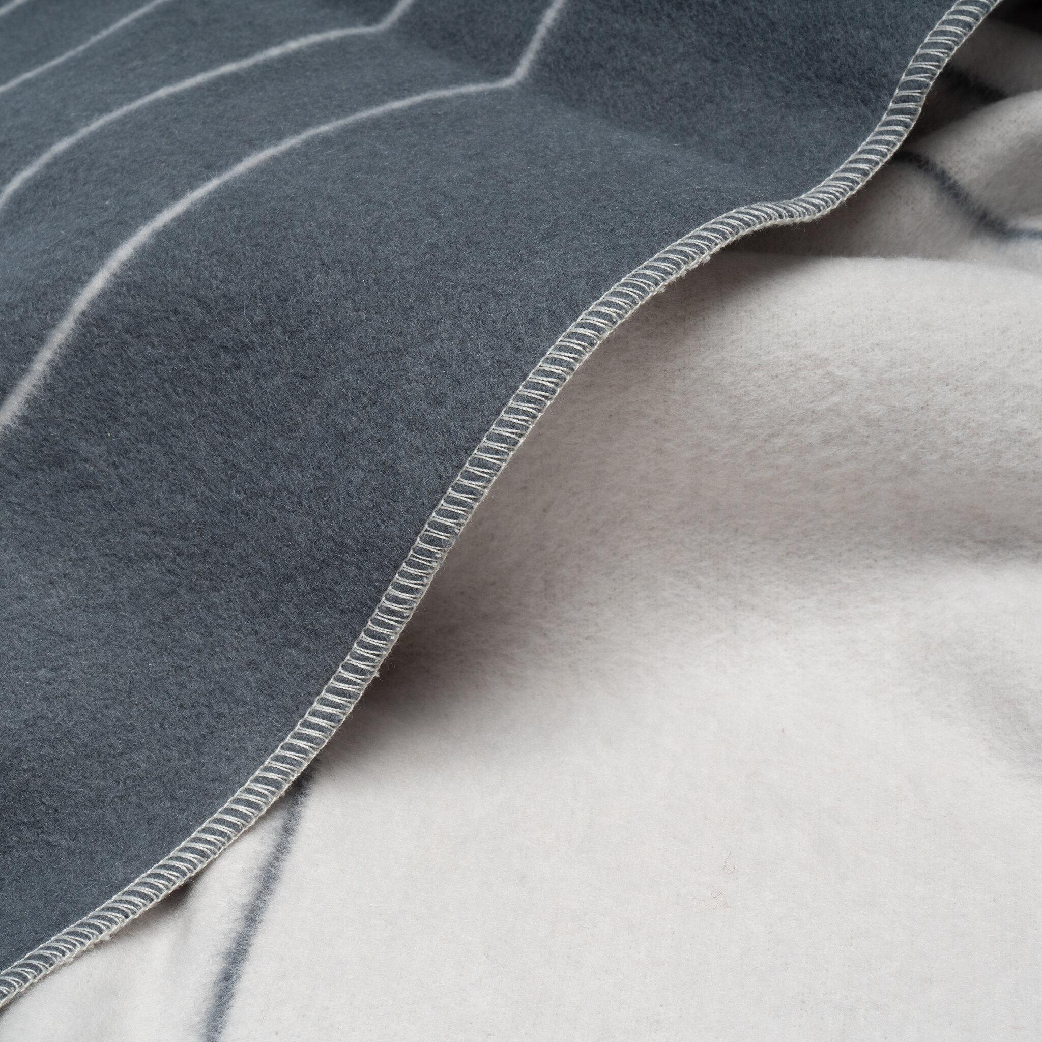 Product gallery image number 4 for product Merino SoftWool Throw