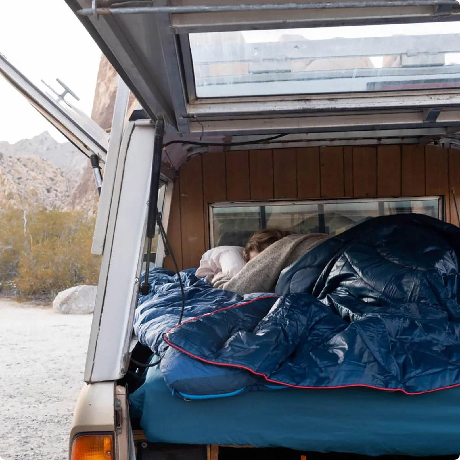 Product gallery image number 5 for product Fleece Puffy Blanket - 1 Person