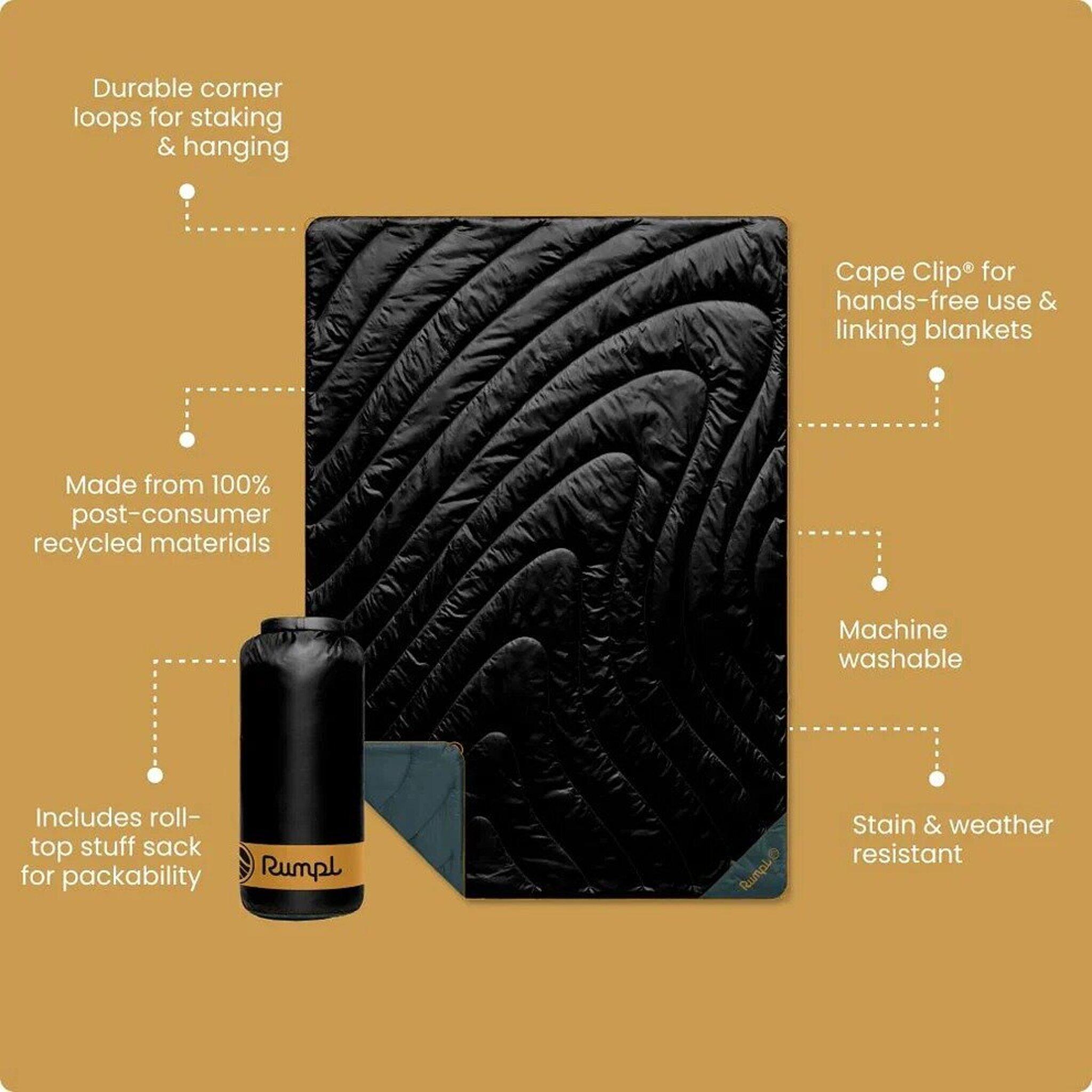 Numéro de l'image de la galerie de produits 3 pour le produit Couverture Puffy originale - Unisexe