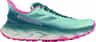 Colour: Jelly Mint