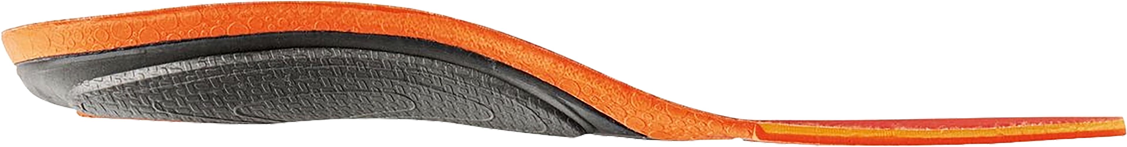 Product gallery image number 2 for product 3Feet Winter Mid Insoles