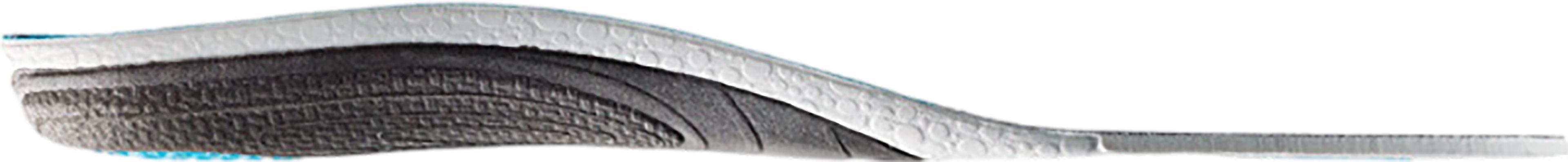 Numéro de l'image de la galerie de produits 5 pour le produit Semelles basses Multisport 3feet Activ'