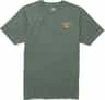 Colour: Laurel Wreath