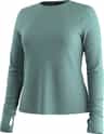 Colour: Dusty Teal