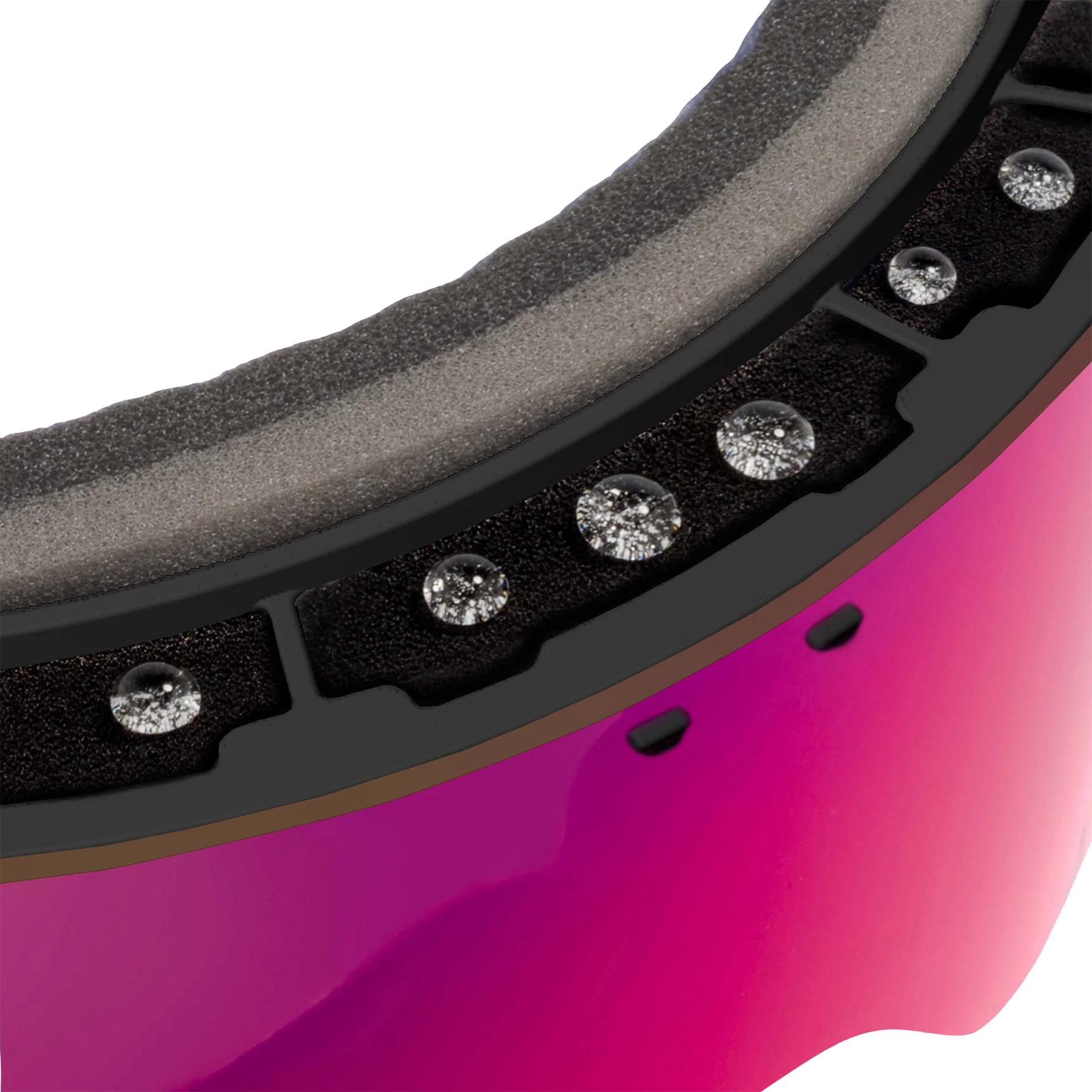 Product gallery image number 2 for product Gratify CBL 2.0 Goggles