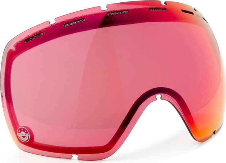 Product gallery image number 1 for product Stupefy/Rarify Double Lens CBL