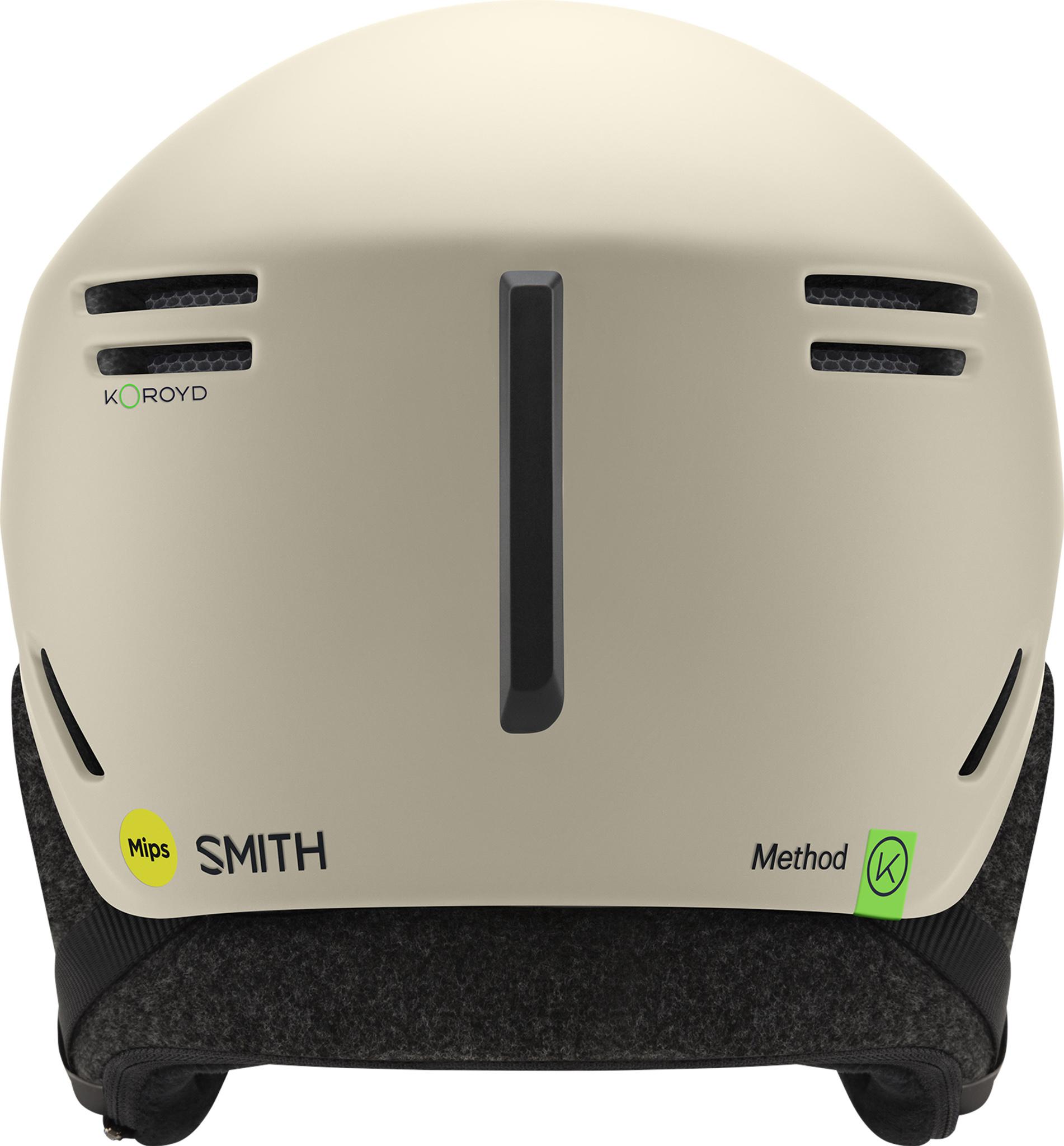 Product gallery image number 3 for product Method MIPS Helmet