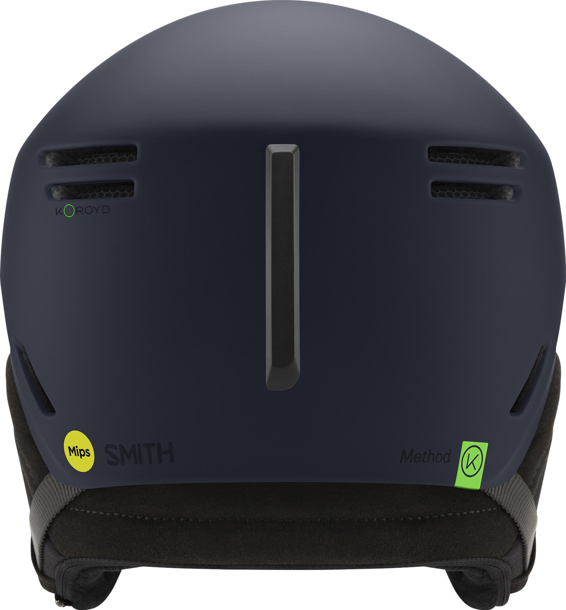 Product gallery image number 2 for product Method MIPS Helmet