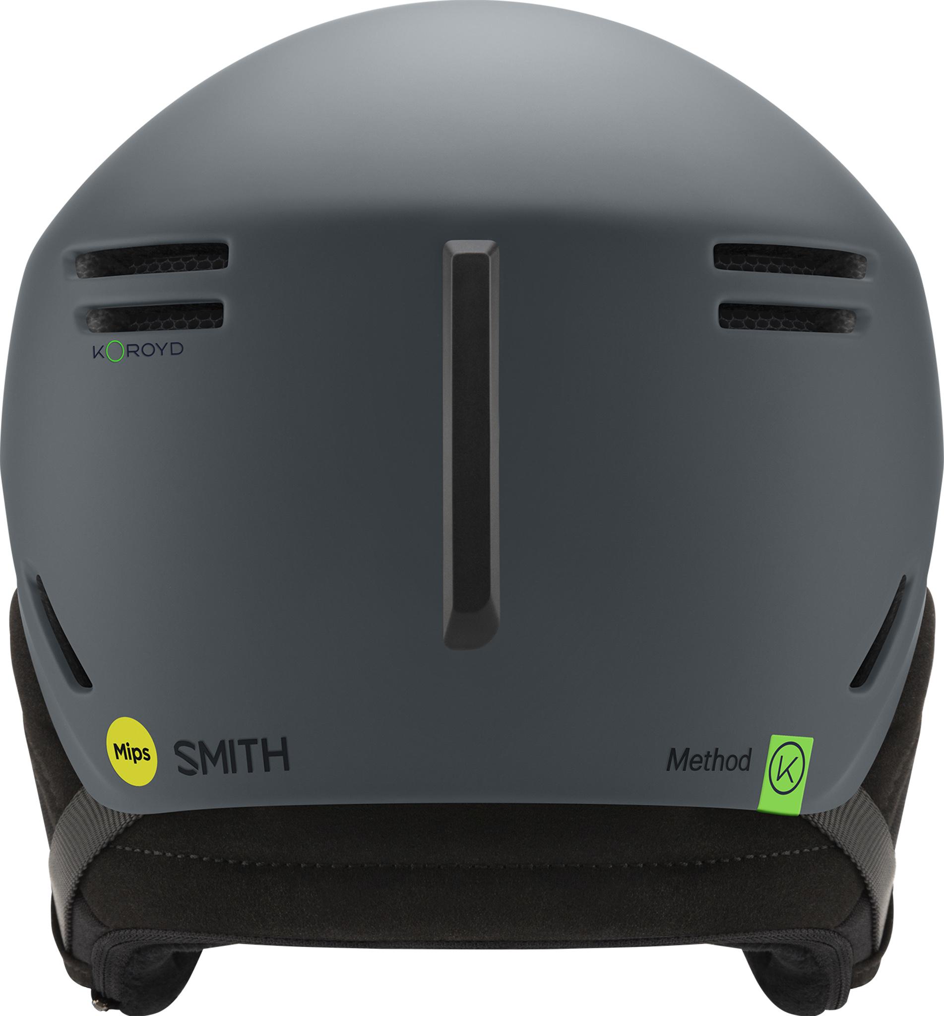 Product gallery image number 2 for product Method MIPS Helmet