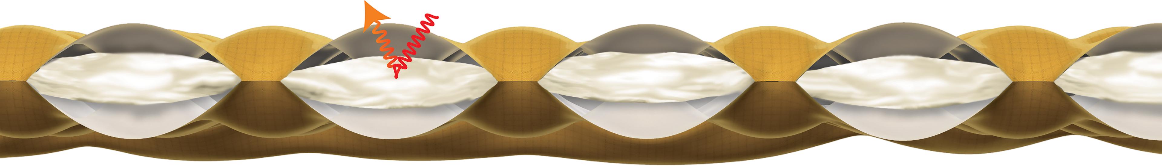 Product gallery image number 8 for product Tapis de sol gonflable isolé Ultralight XR - Régulier