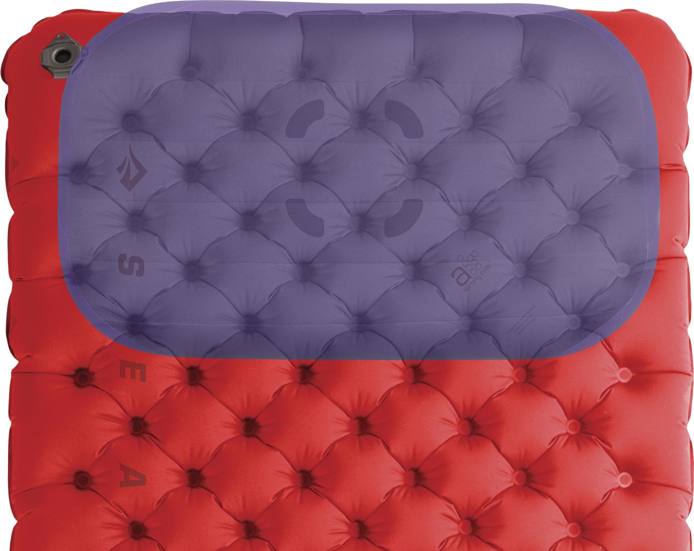 Numéro de l'image de la galerie de produits 2 pour le produit Matelas isolé Comfort Plus XT Rectangular - Régulier Large